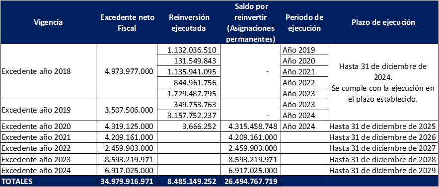 REGIMEN TRIBUTARIO 1 d1