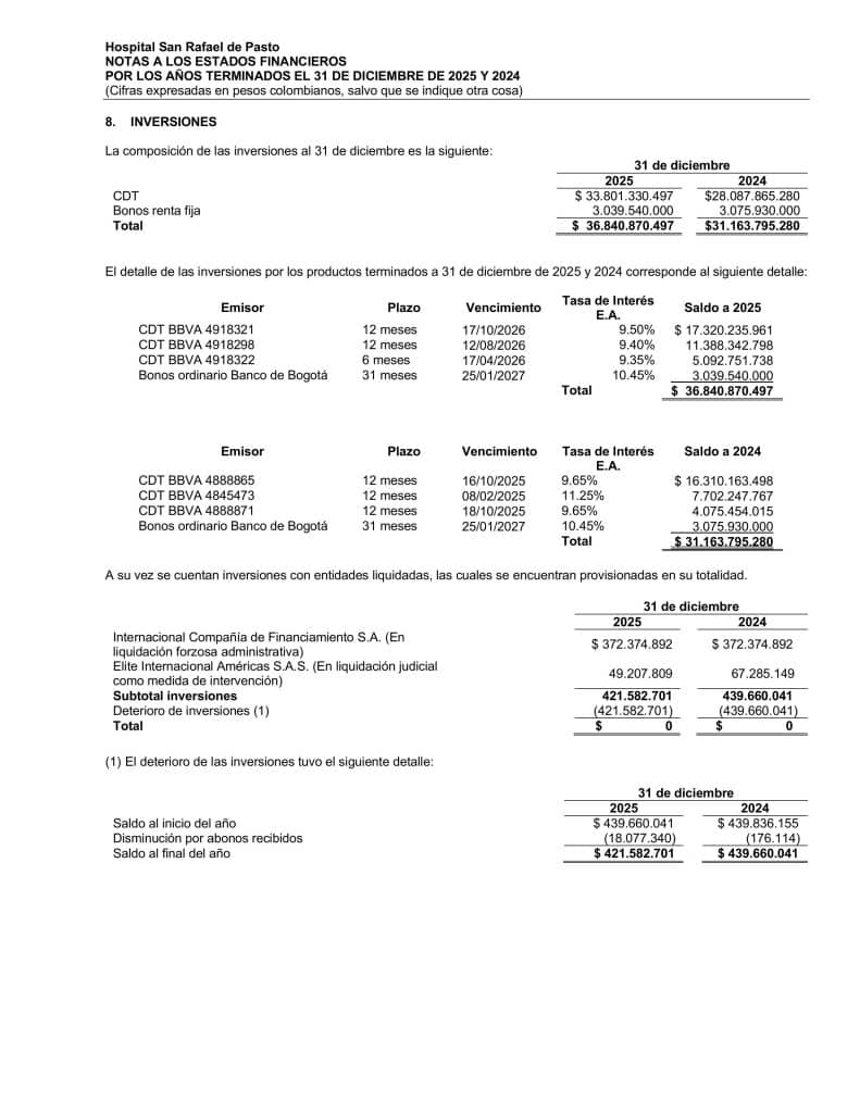 Estados financieros 2025 (1)-imágenes-12