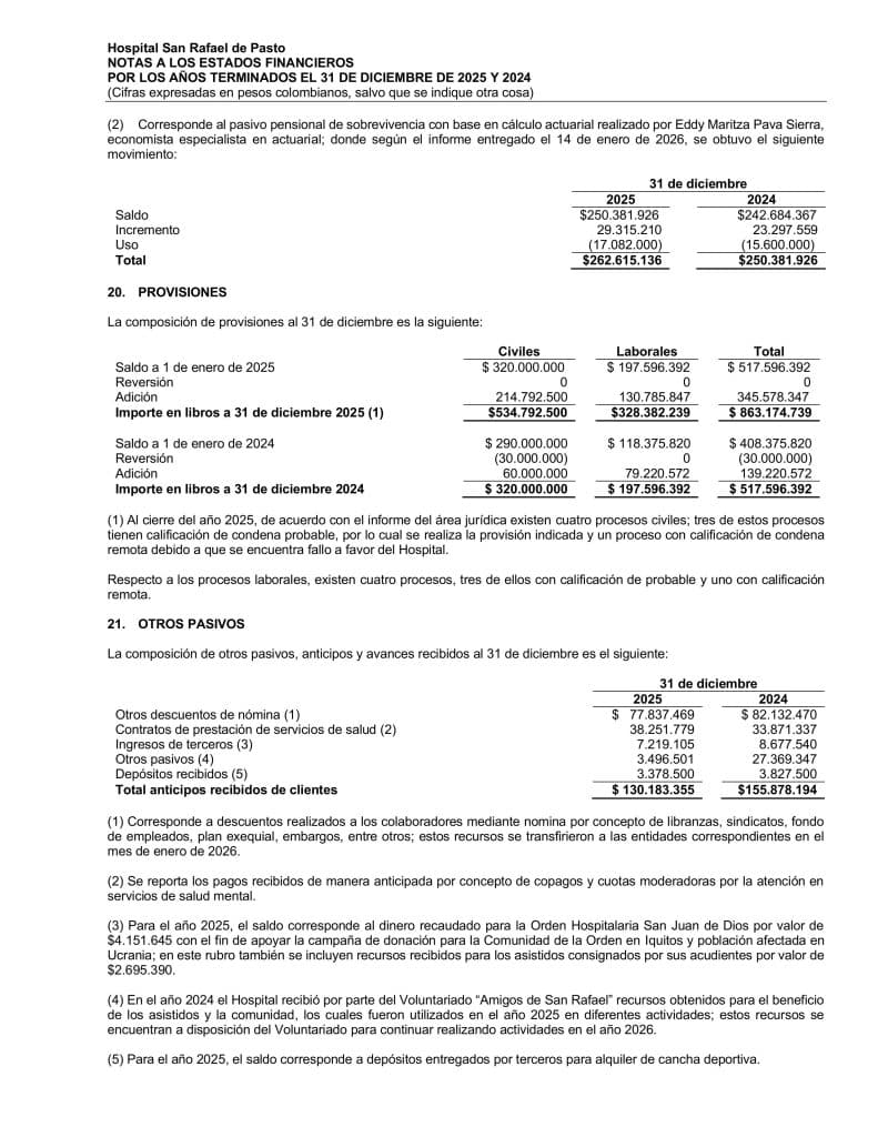 Estados financieros 2025 (1)-imágenes-18