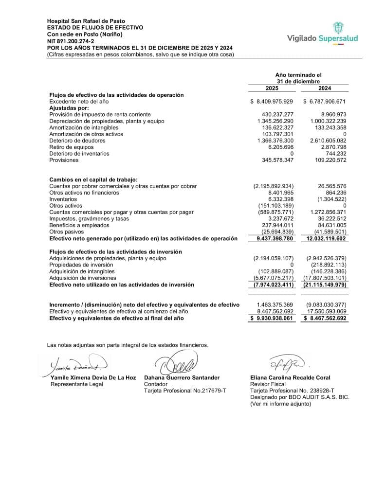Estados financieros 2025 (1)-imágenes-3