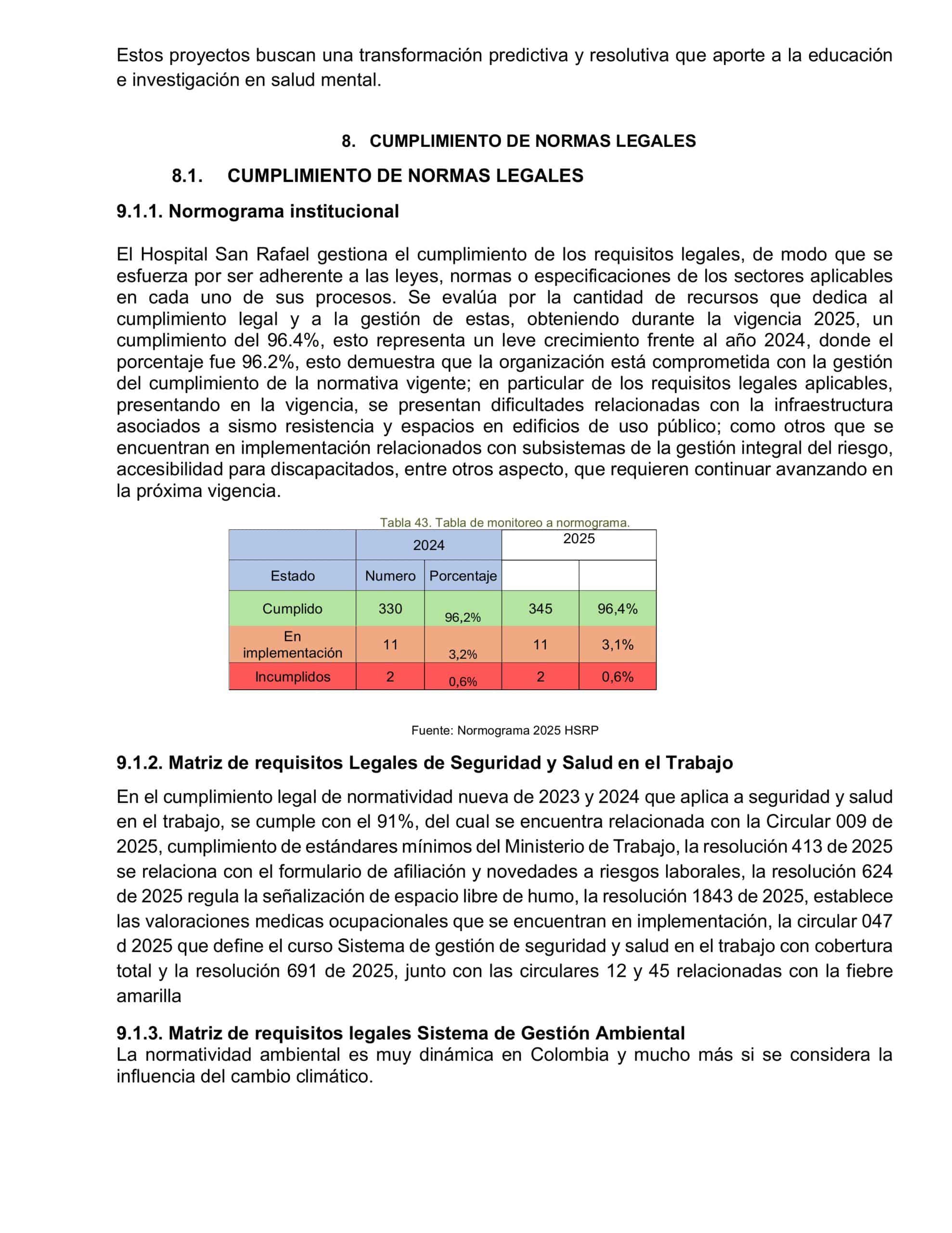 10. Informe de Gestión HSRPASTO 2025-imágenes-106