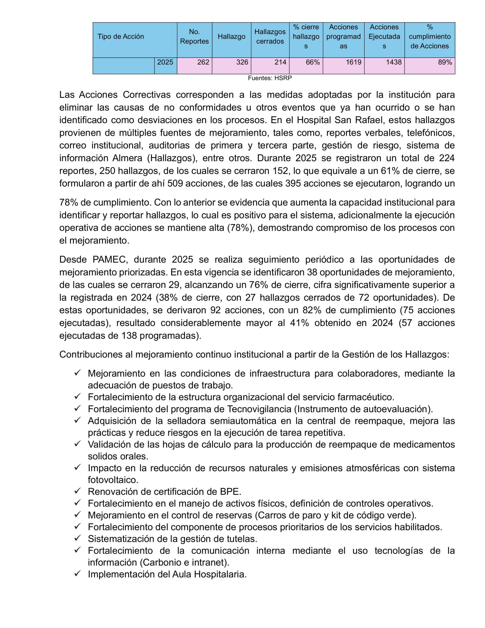 10. Informe de Gestión HSRPASTO 2025-imágenes-15