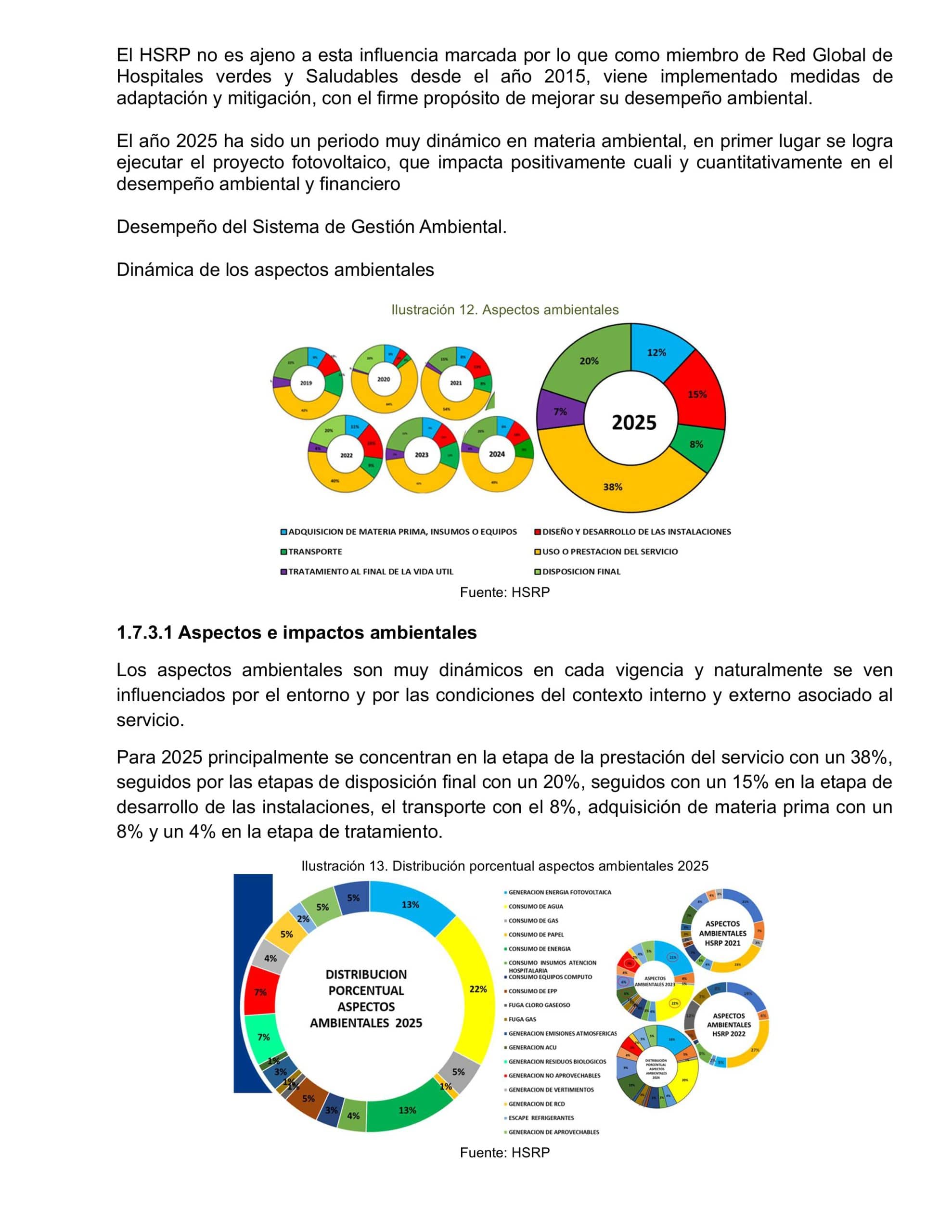 10. Informe de Gestión HSRPASTO 2025-imágenes-25