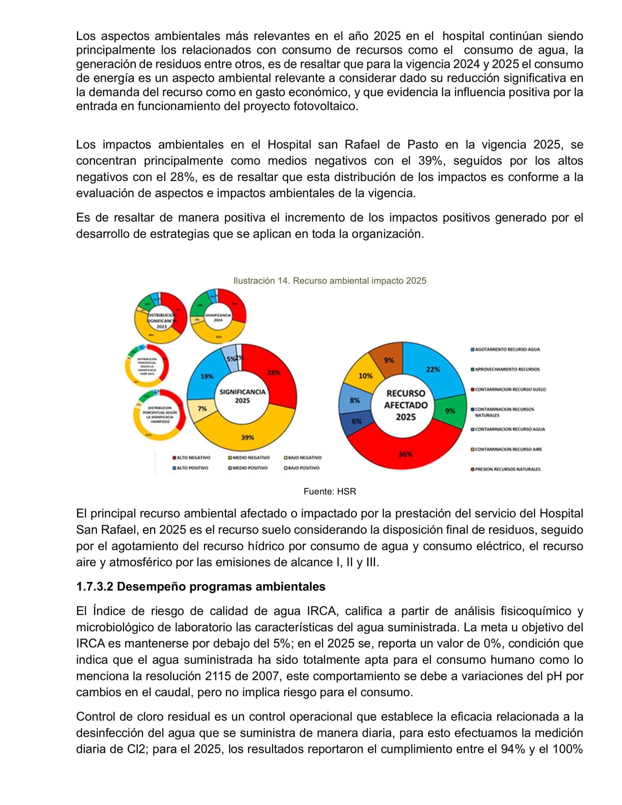 10. Informe de Gestión HSRPASTO 2025-imágenes-26