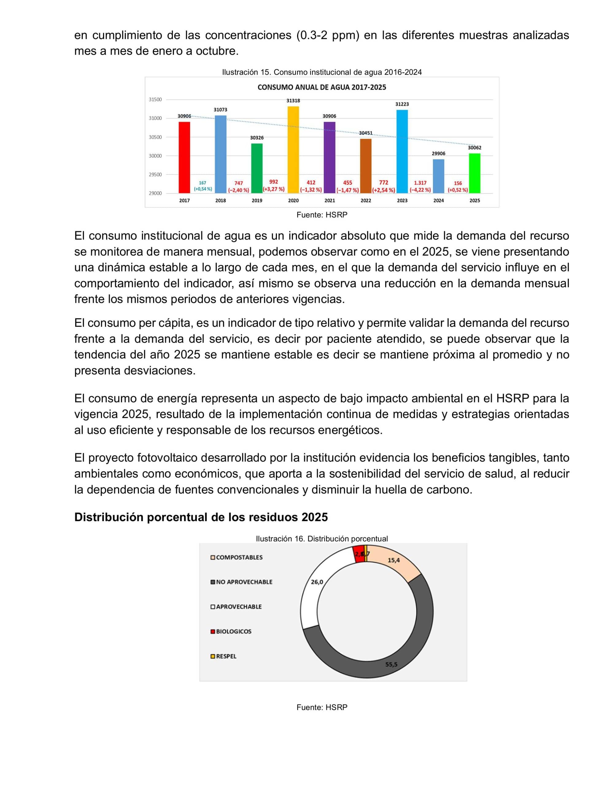 10. Informe de Gestión HSRPASTO 2025-imágenes-27