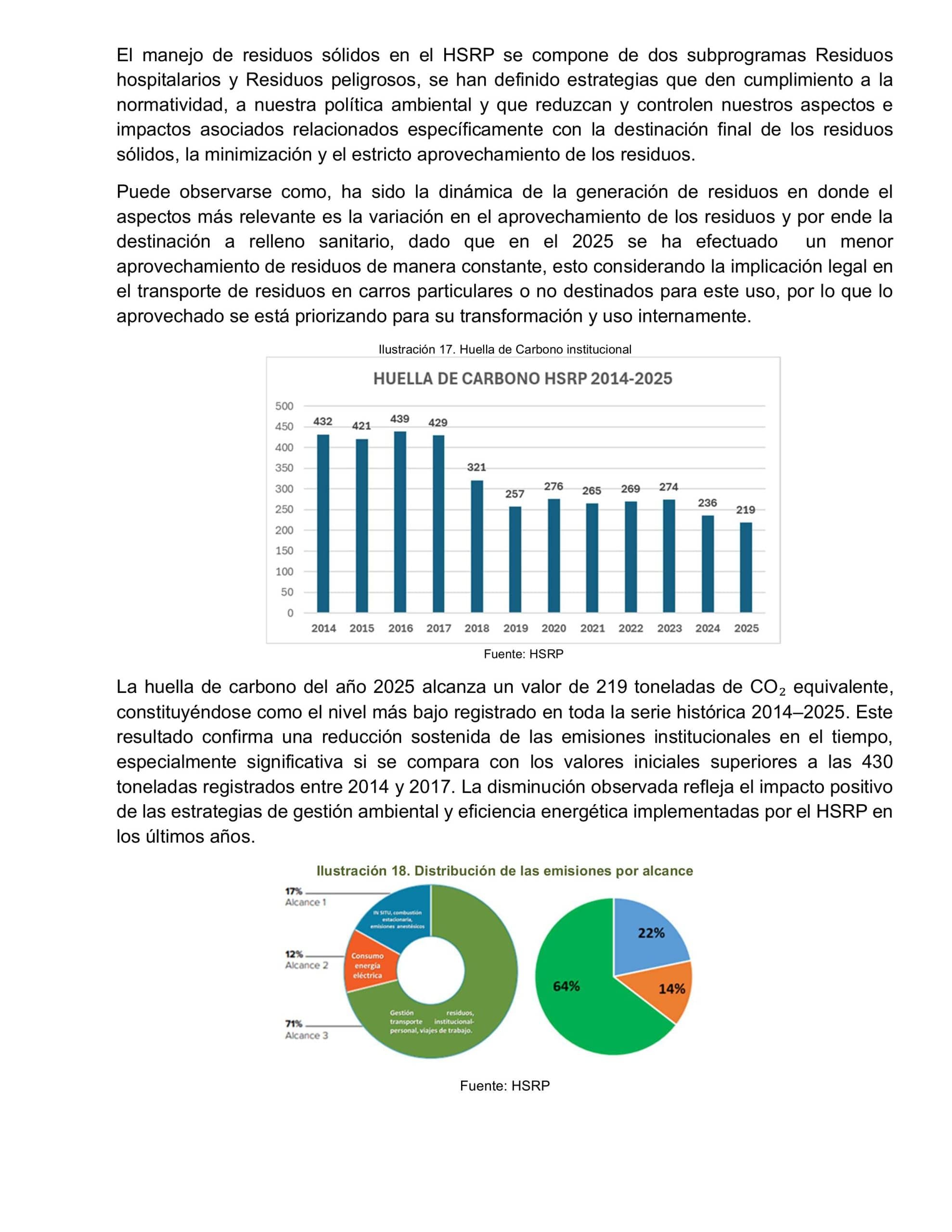 10. Informe de Gestión HSRPASTO 2025-imágenes-28