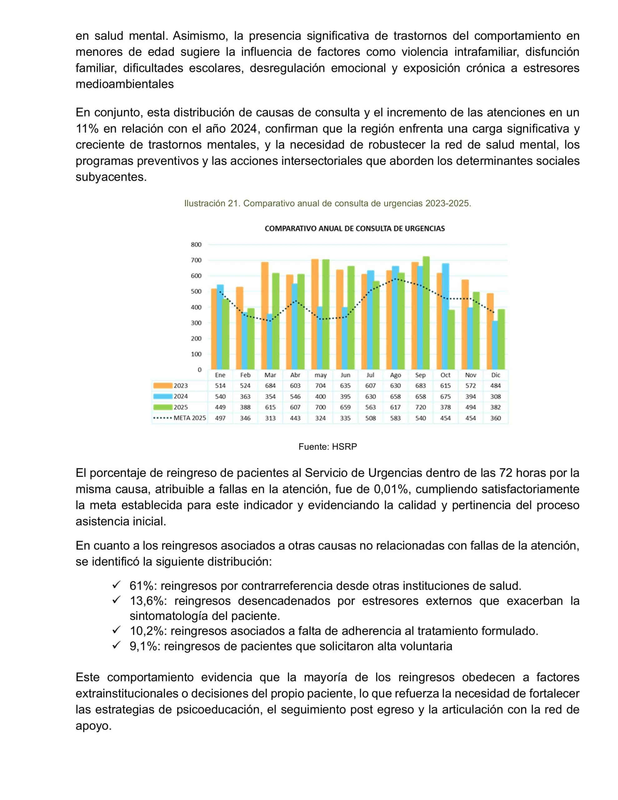 10. Informe de Gestión HSRPASTO 2025-imágenes-33