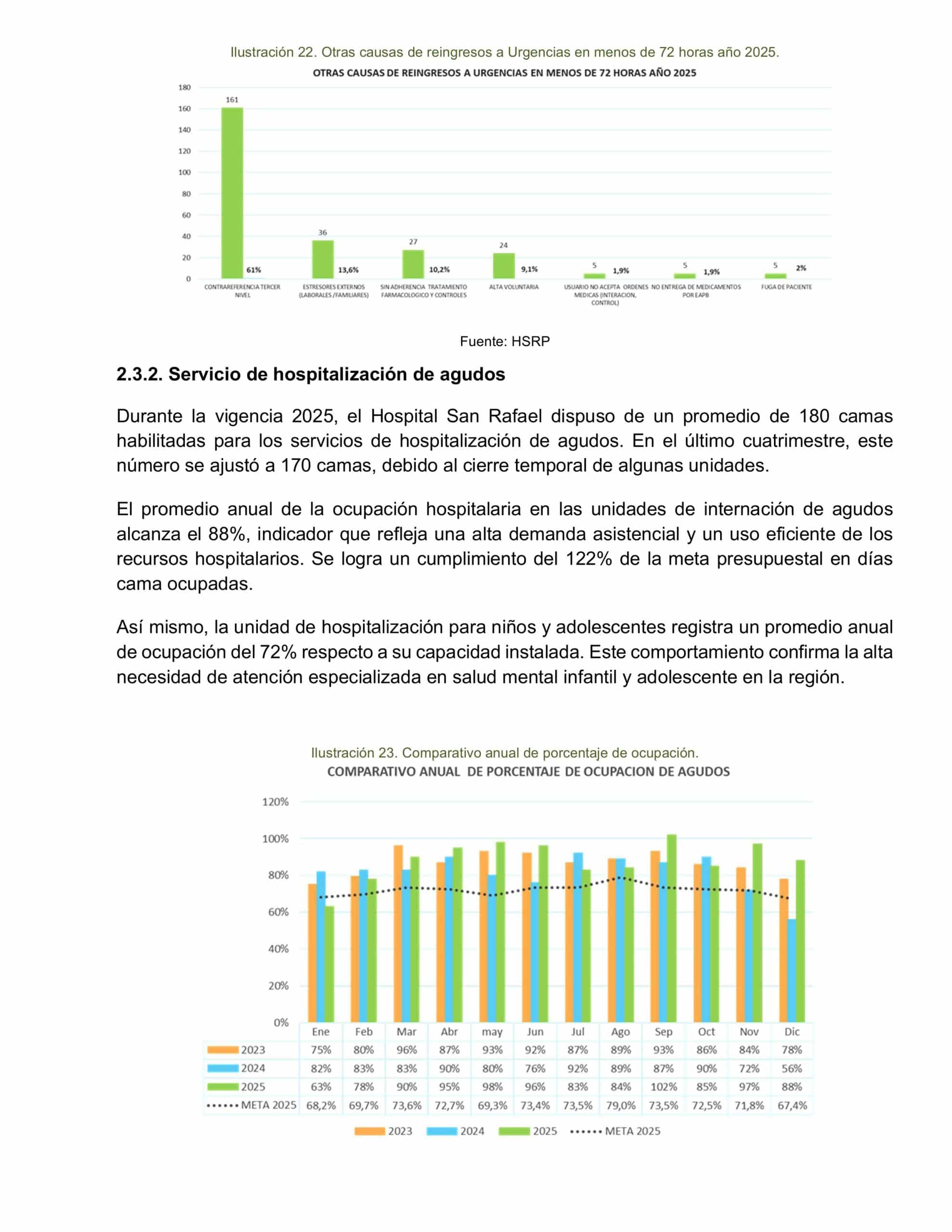 10. Informe de Gestión HSRPASTO 2025-imágenes-34