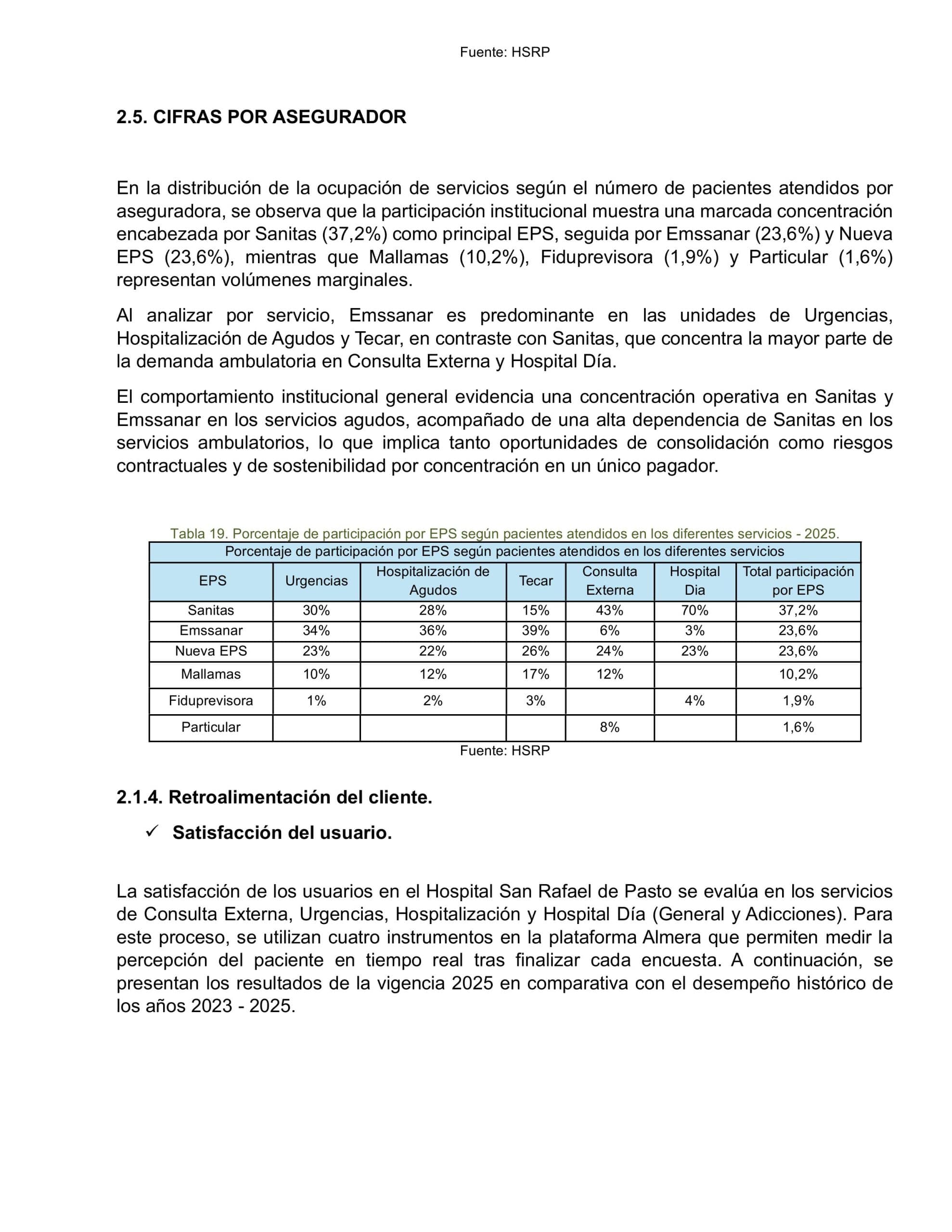 10. Informe de Gestión HSRPASTO 2025-imágenes-44