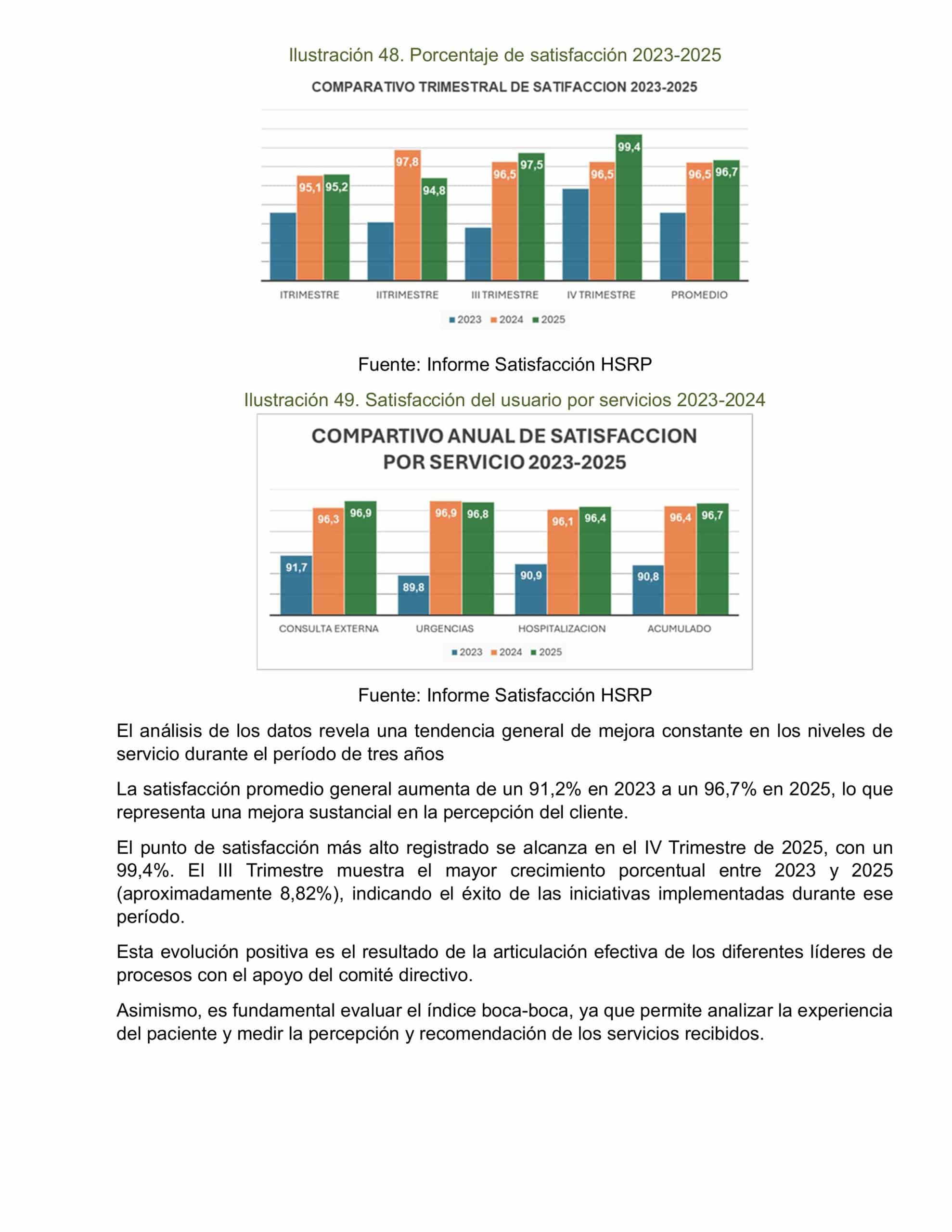 10. Informe de Gestión HSRPASTO 2025-imágenes-45