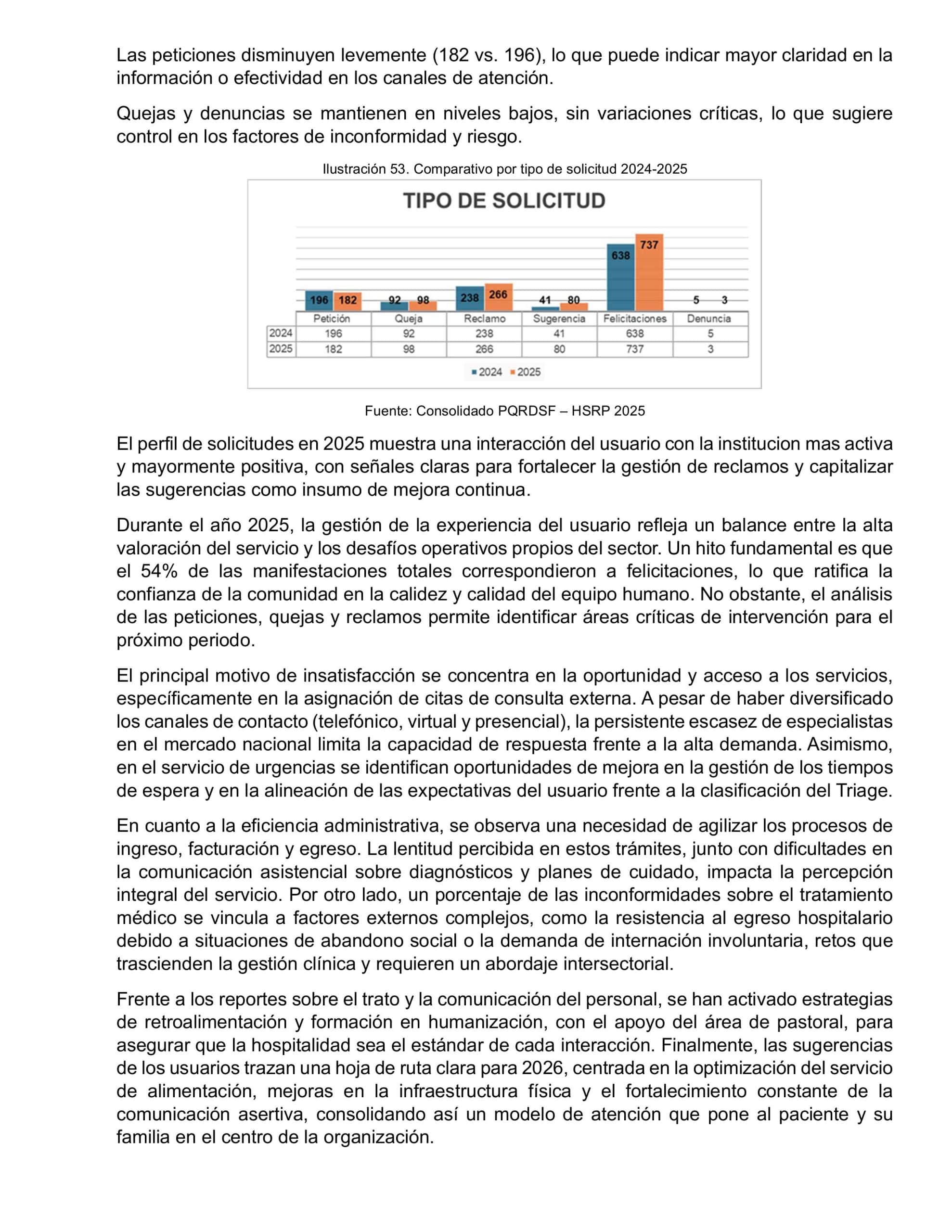 10. Informe de Gestión HSRPASTO 2025-imágenes-48
