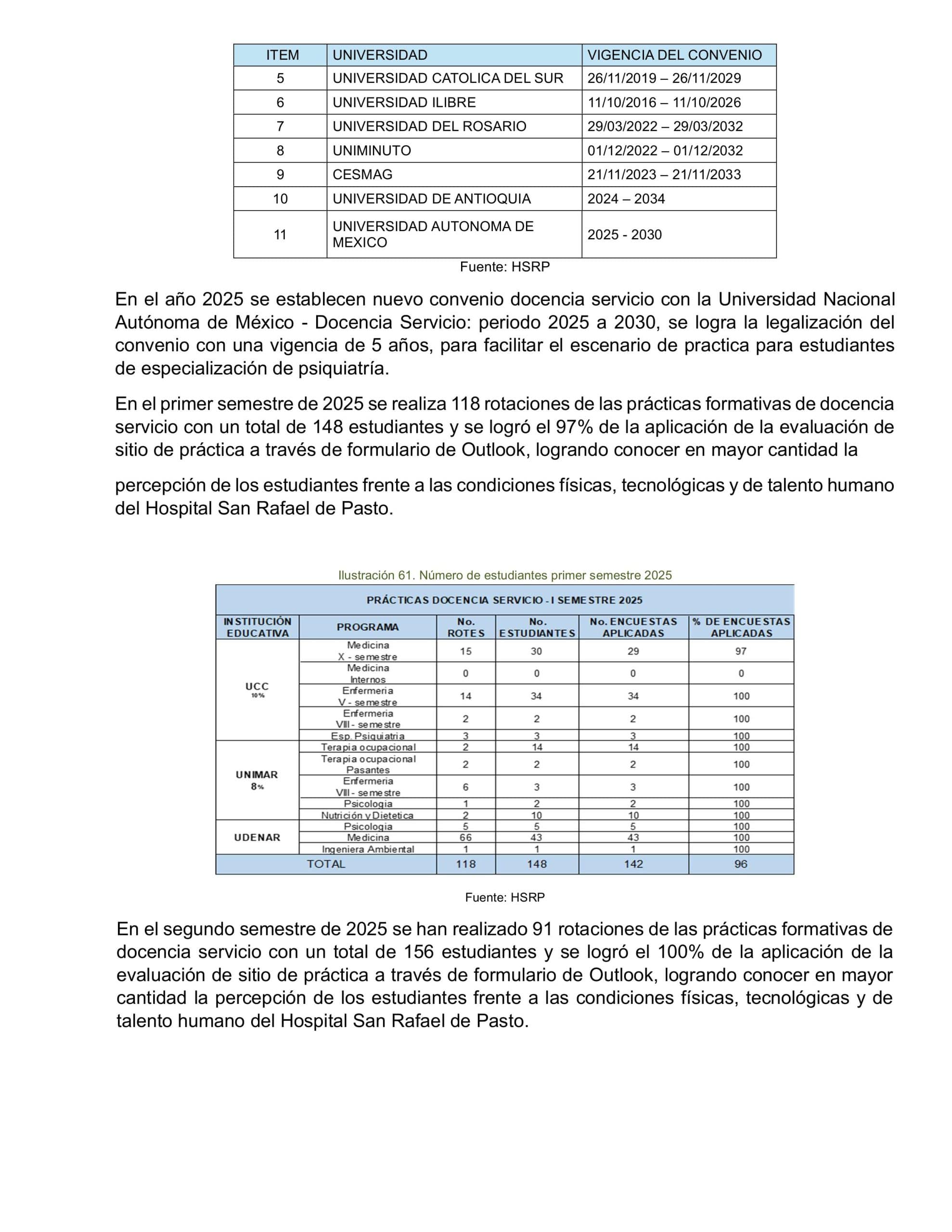 10. Informe de Gestión HSRPASTO 2025-imágenes-56
