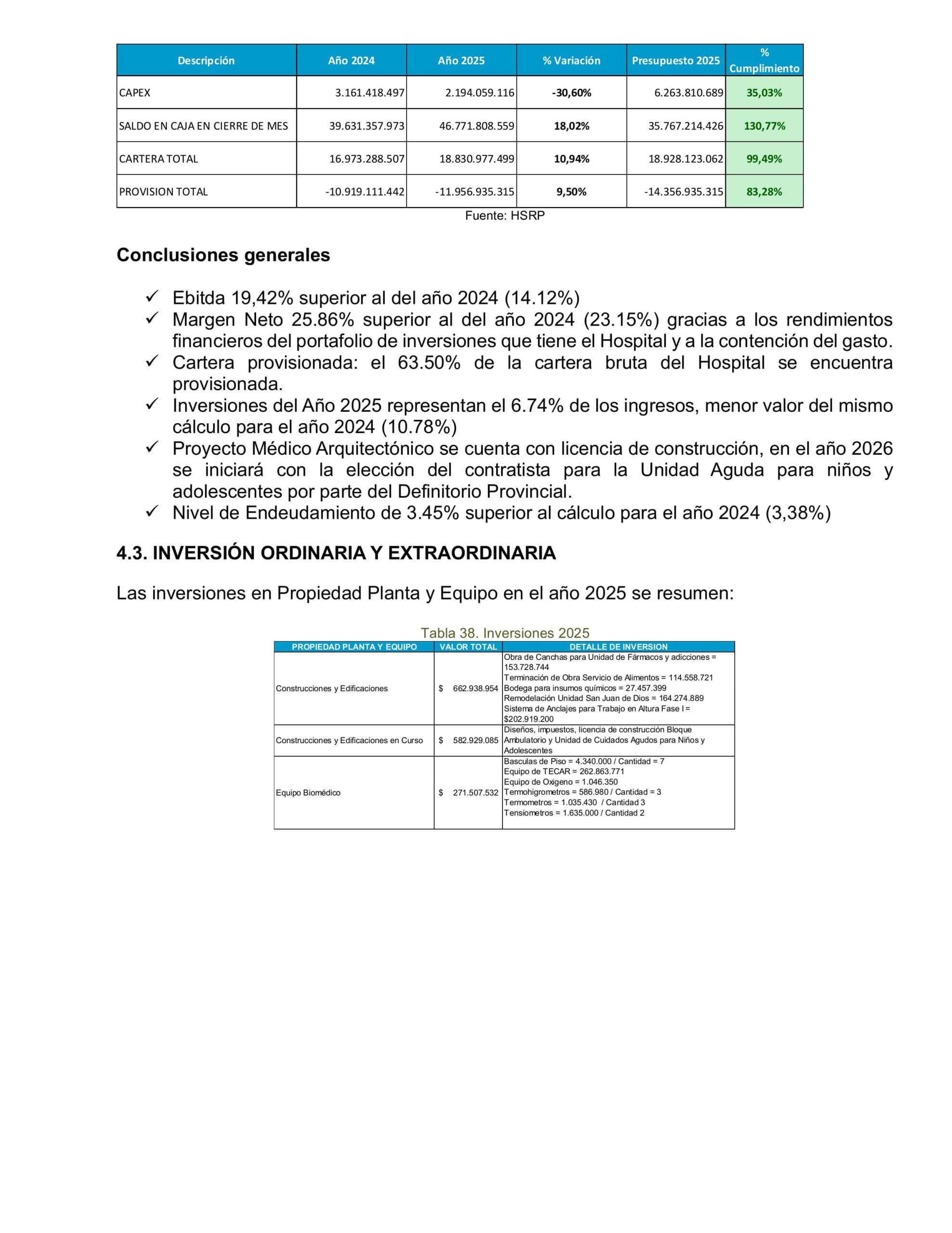 10. Informe de Gestión HSRPASTO 2025-imágenes-81