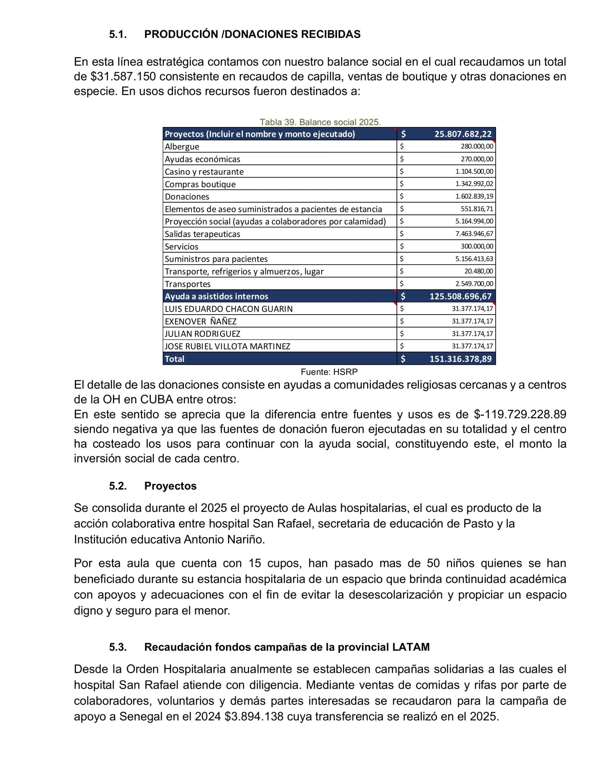 10. Informe de Gestión HSRPASTO 2025-imágenes-83