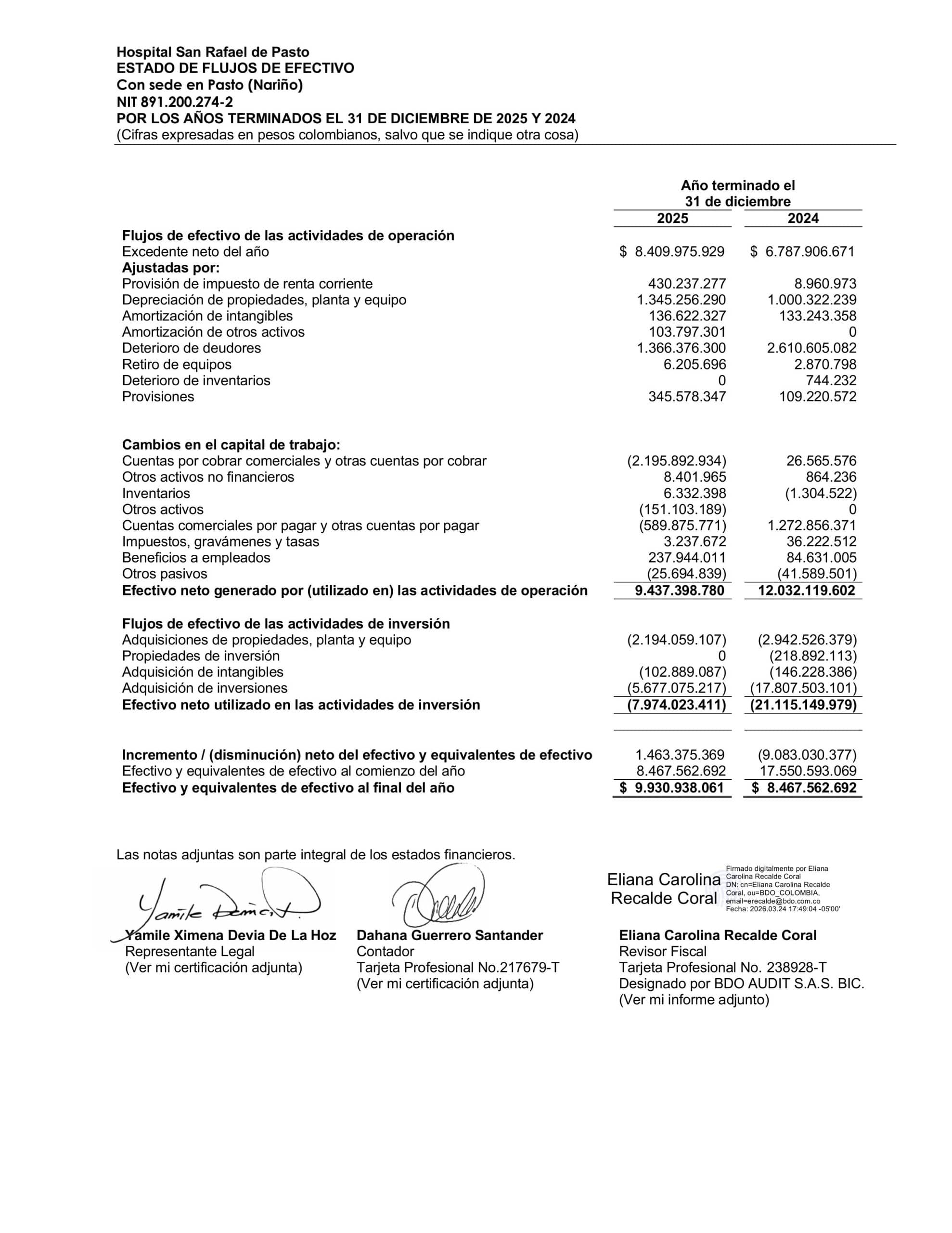 11. Estados financieros 2025-imágenes-9